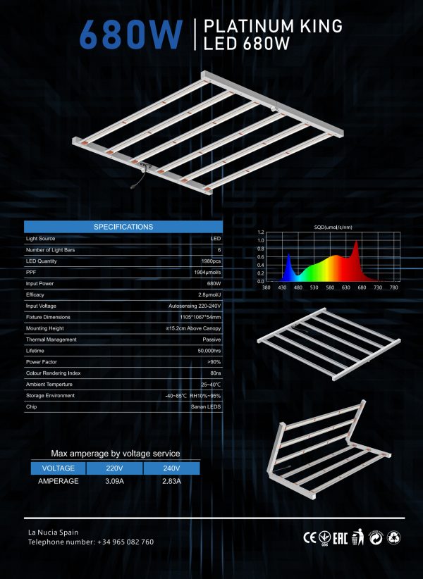 Platinum king led 680 w sin balastro 05